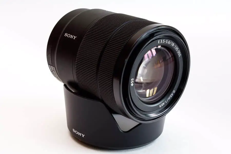 Sony camera lens